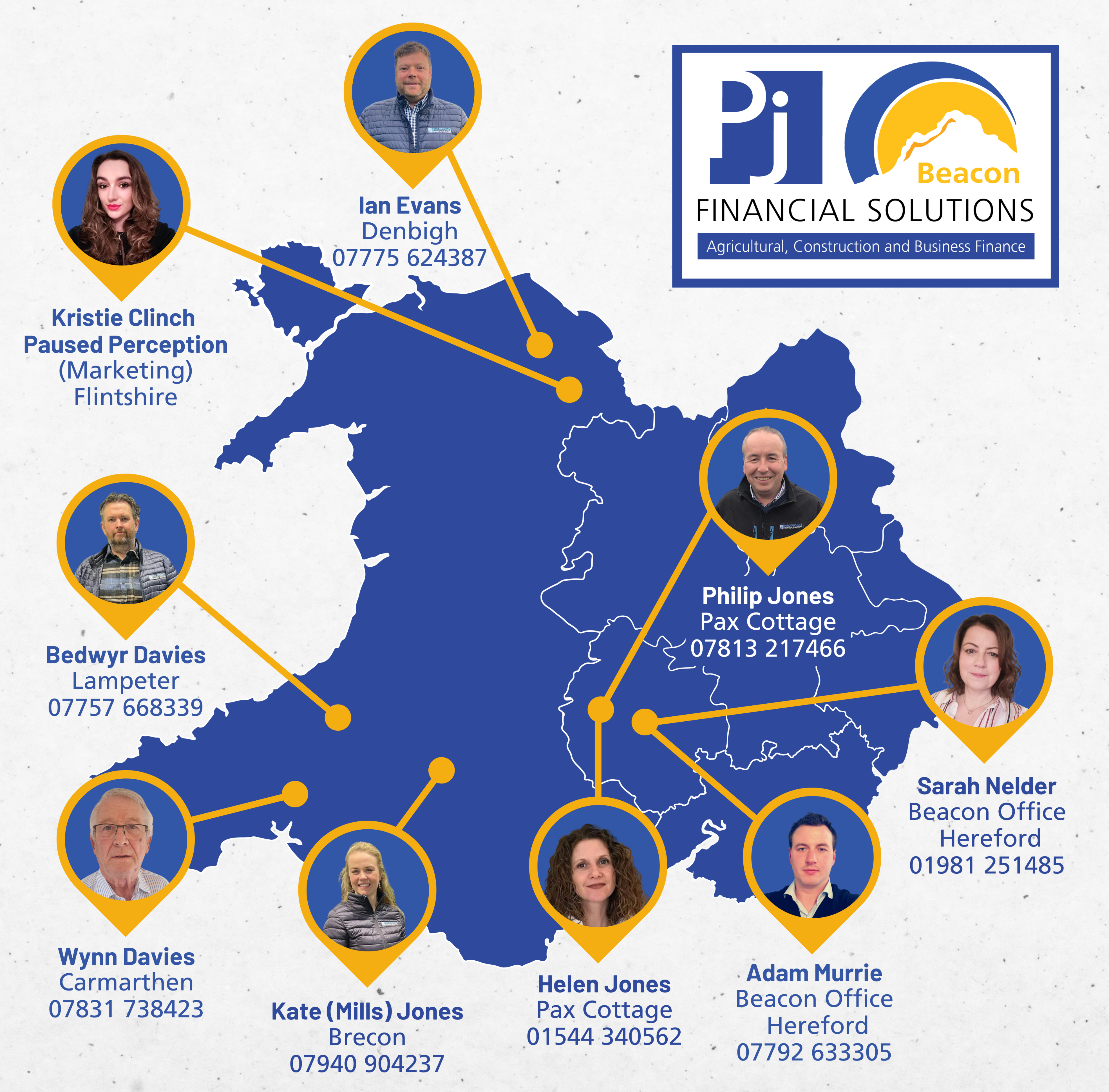 Team Map